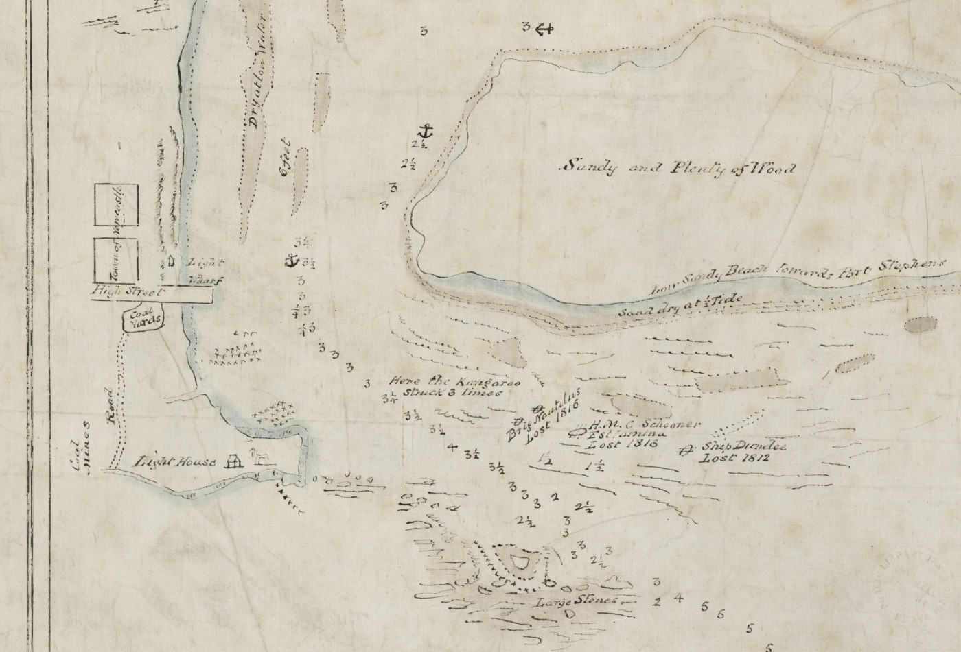 Hydrographic chart