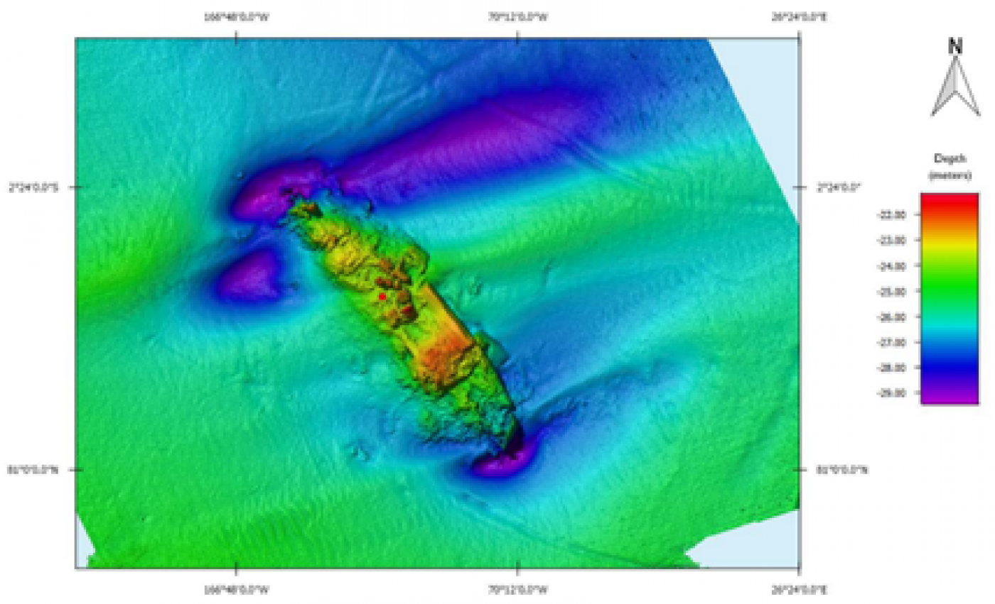 geophysical survey