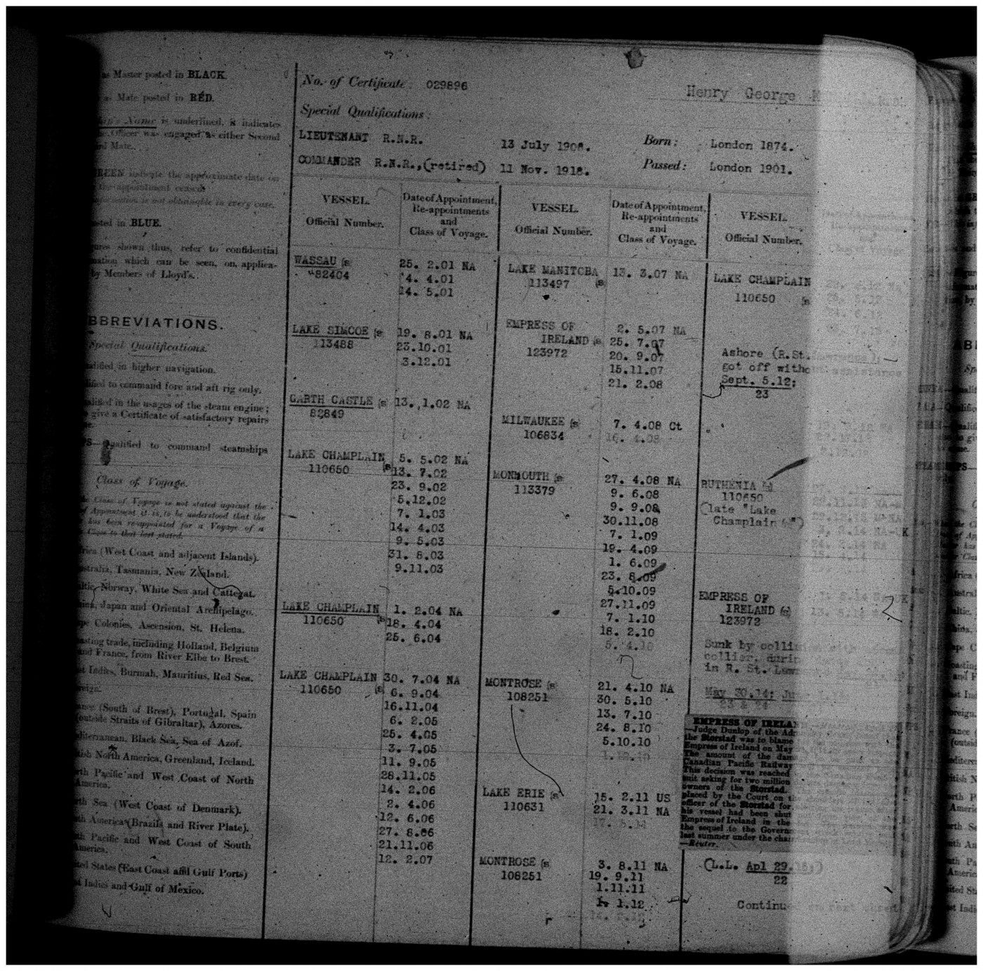 Lloyd’s Captains Register entry for Henry G. Kendall (on microfilm). This resource contained information on the career of captains until retirement, including ship names and routes. Image courtesy of Guildhall Library.
