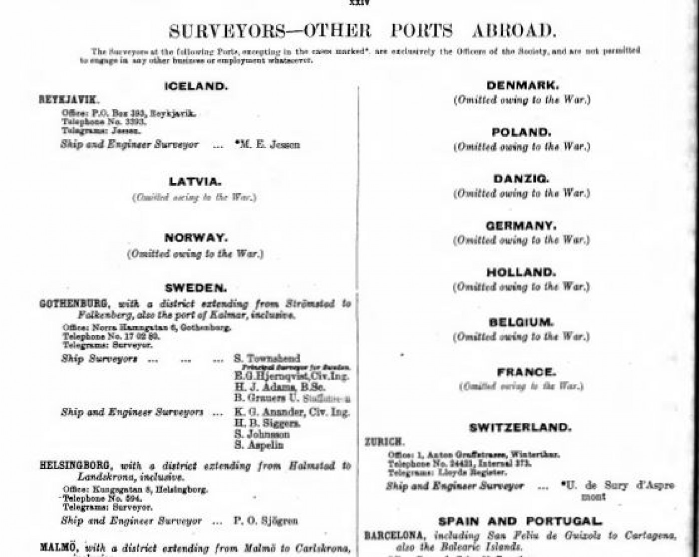 Office Closures 1942