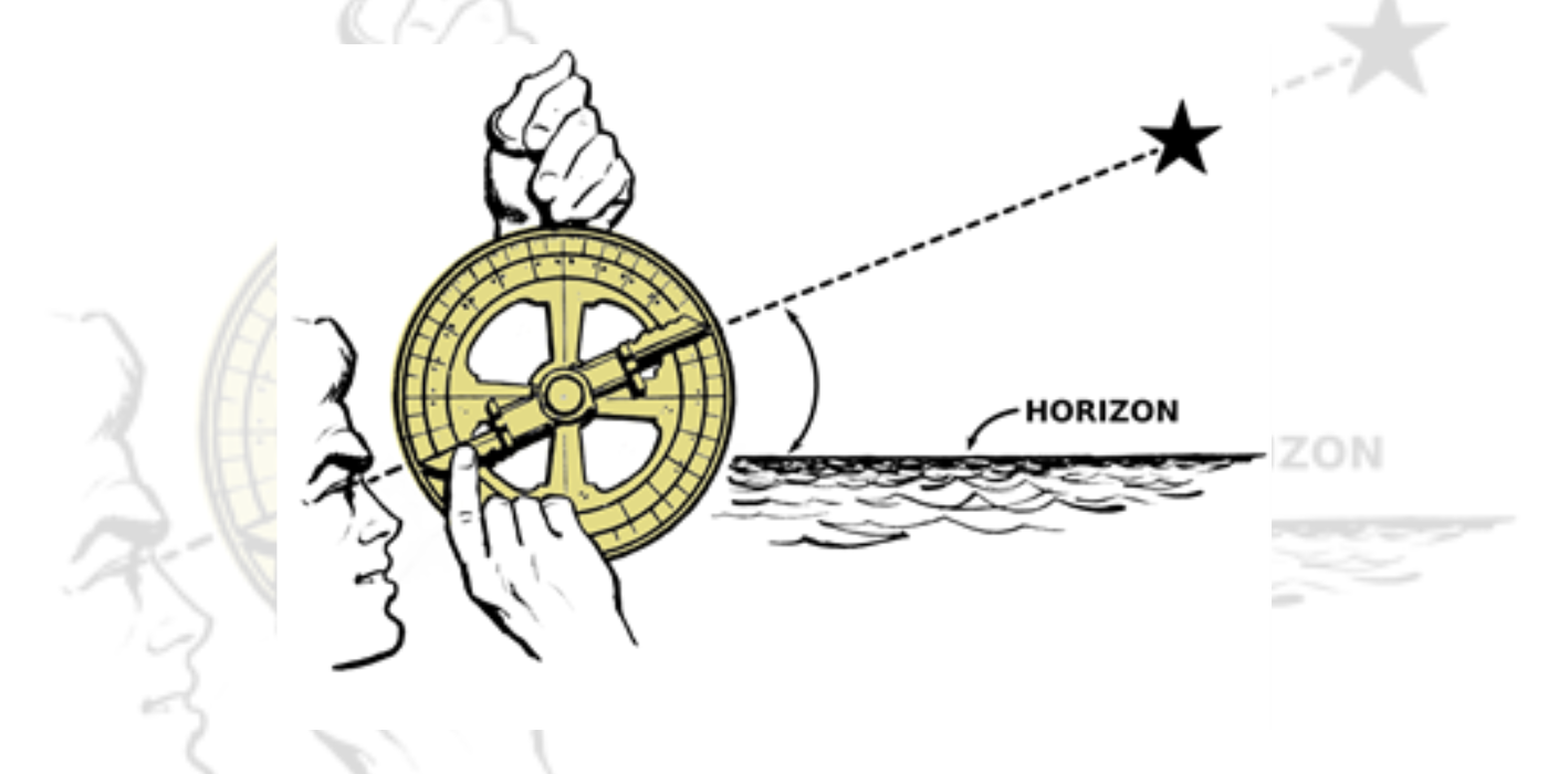 Using an astrolabe at sea