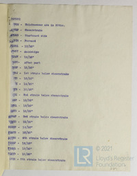 LRF-PUN-WR_FI~FU_1920~1925-0069-L_0001.jpg