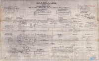 Profile and Decks plan for Arthur Wright